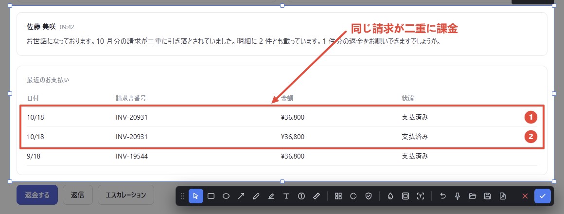 二重に計上された 2 件の支払いを赤い四角で囲み、1 と 2 の番号と「同じ請求が二重に課金」というメモ付きの矢印を付けたところ